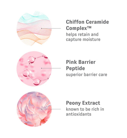 [K-beauty] O Hui Miracle Pink Barrier Moisture Special 6-piece Set