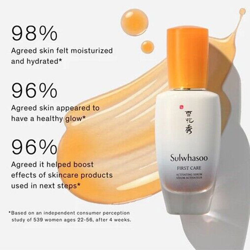 [K-Beauty] Sulwhasoo First Care Activating Serum