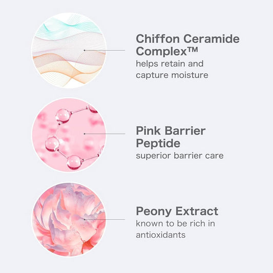 [K-beauty] O HUI Miracle Moisture Ceramide Boosting Cream with 3 gifts