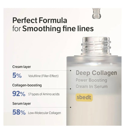 [K-beauty] SUNGBOON EDITOR KOREAN GLASS SKIN Deep Collagen  Overnight Boost Set #Real Tiktok Overnight Mask #C-infused Skin BooSerum