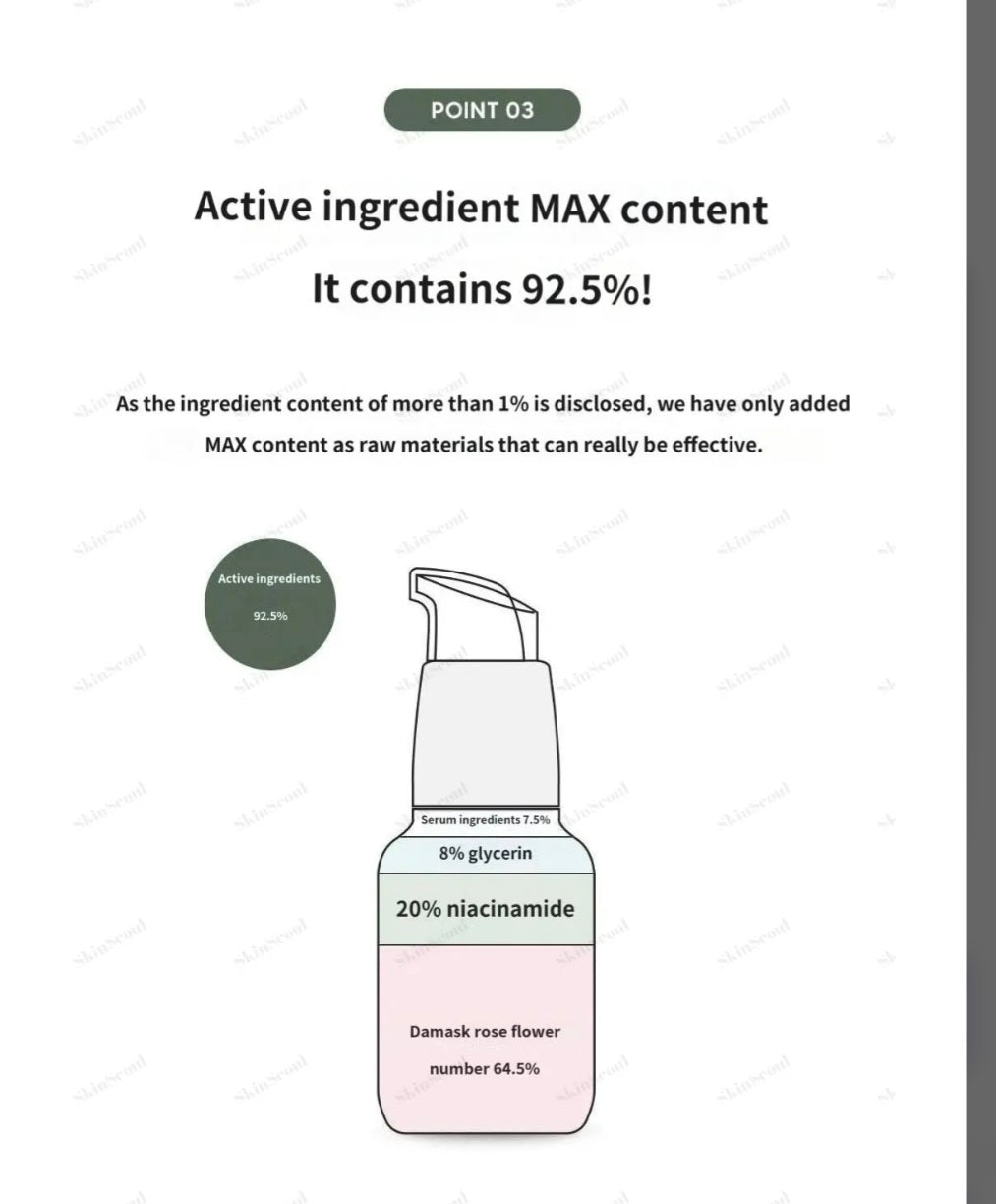[K-beauty] DERMA FACTORY NIACINAMIDE 20% SERUM