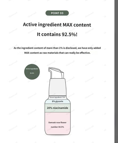 [K-beauty] DERMA FACTORY NIACINAMIDE 20% SERUM