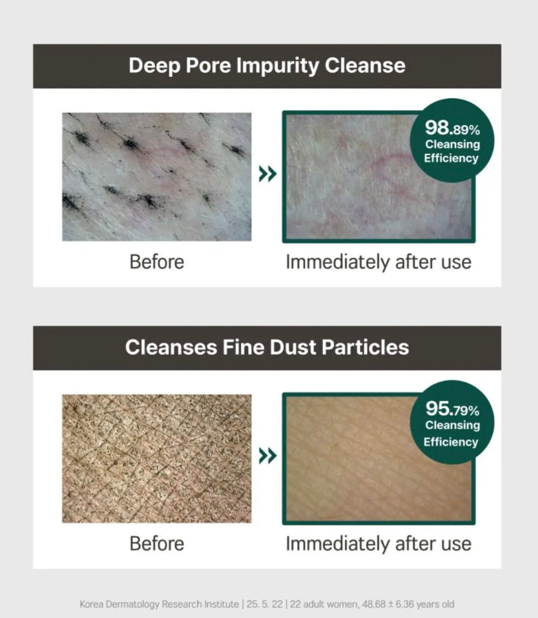 [K-beauty] Round LAB PINE CICA DEEP PORE CLAY MASK Cleanser 150ml