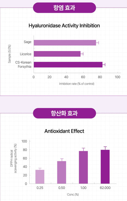 [K-beauty] Coreana HanbangMiin Hwayeonji Yeongyo Set