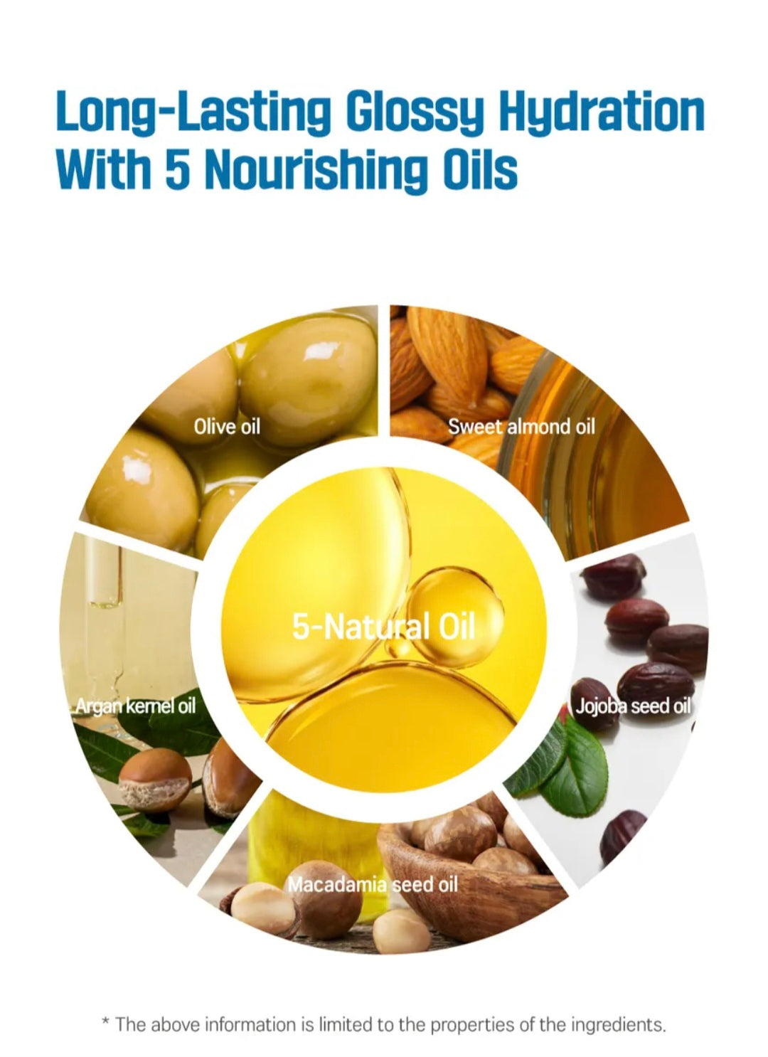 [K-beauty] Round LAB Birch Juice Moisturizing LIP BALM Set (+Bruch)