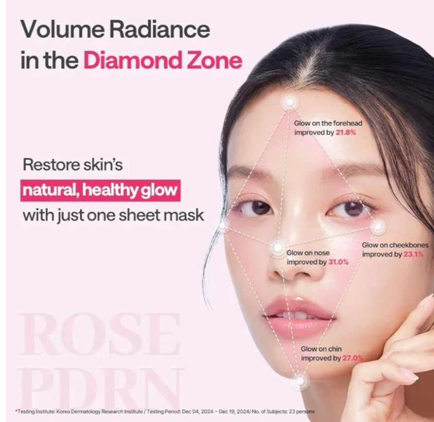 [K-beauty] Medheal Rose PDRN Essential Mask_Revitalizing (10sheets)