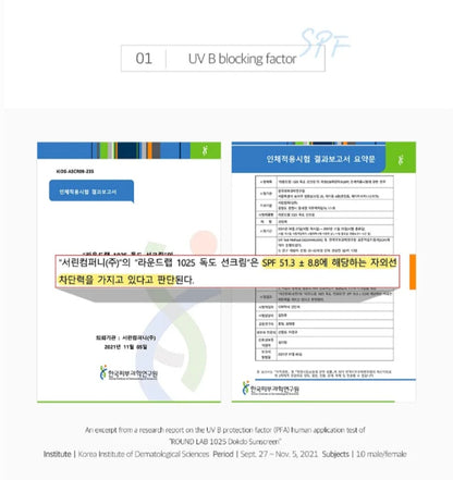 [K-beauty] Round LAB 1025 DOKDO Sunscreen 50ml