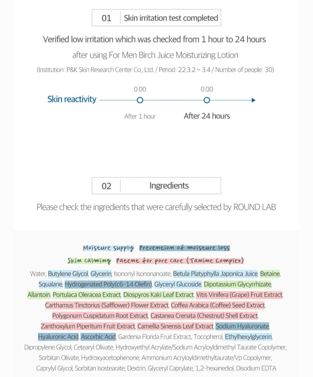 [K-beauty] Round LAB FOR MEN Birch Juice Moisturizing LOTION 200ml