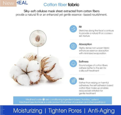 [K-beauty] Medheal THE N.M.F. AMPOULE MASK ORIGINAL_Intensive hydration (10sheets)