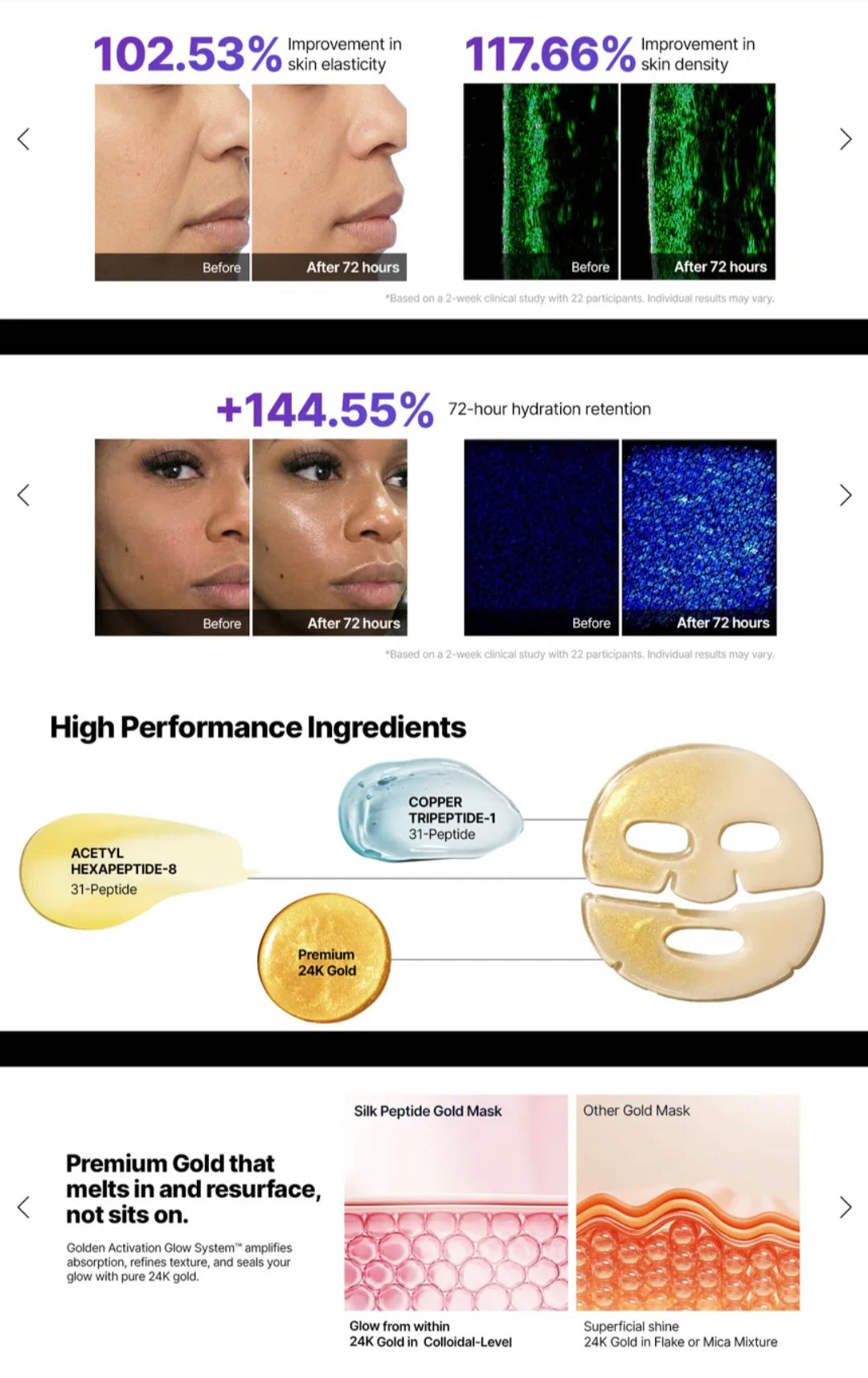 [K-beauty] SUNGBOON Editor Silk PEPTIDE EGF Intensive GOLD MASK (sbedt) 4ea