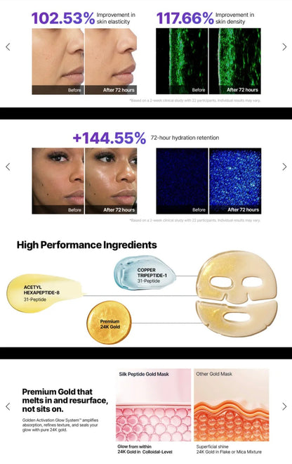 [K-beauty] SUNGBOON Editor Silk PEPTIDE EGF Intensive GOLD MASK (sbedt) 4ea