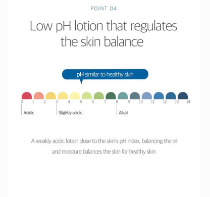 [K-beauty] Round LAB FOR MEN Birch Juice Moisturizing LOTION 200ml