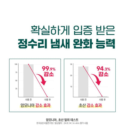 [K-beauty] Round LAB PINE CALMING CICA Shampoo 400ml