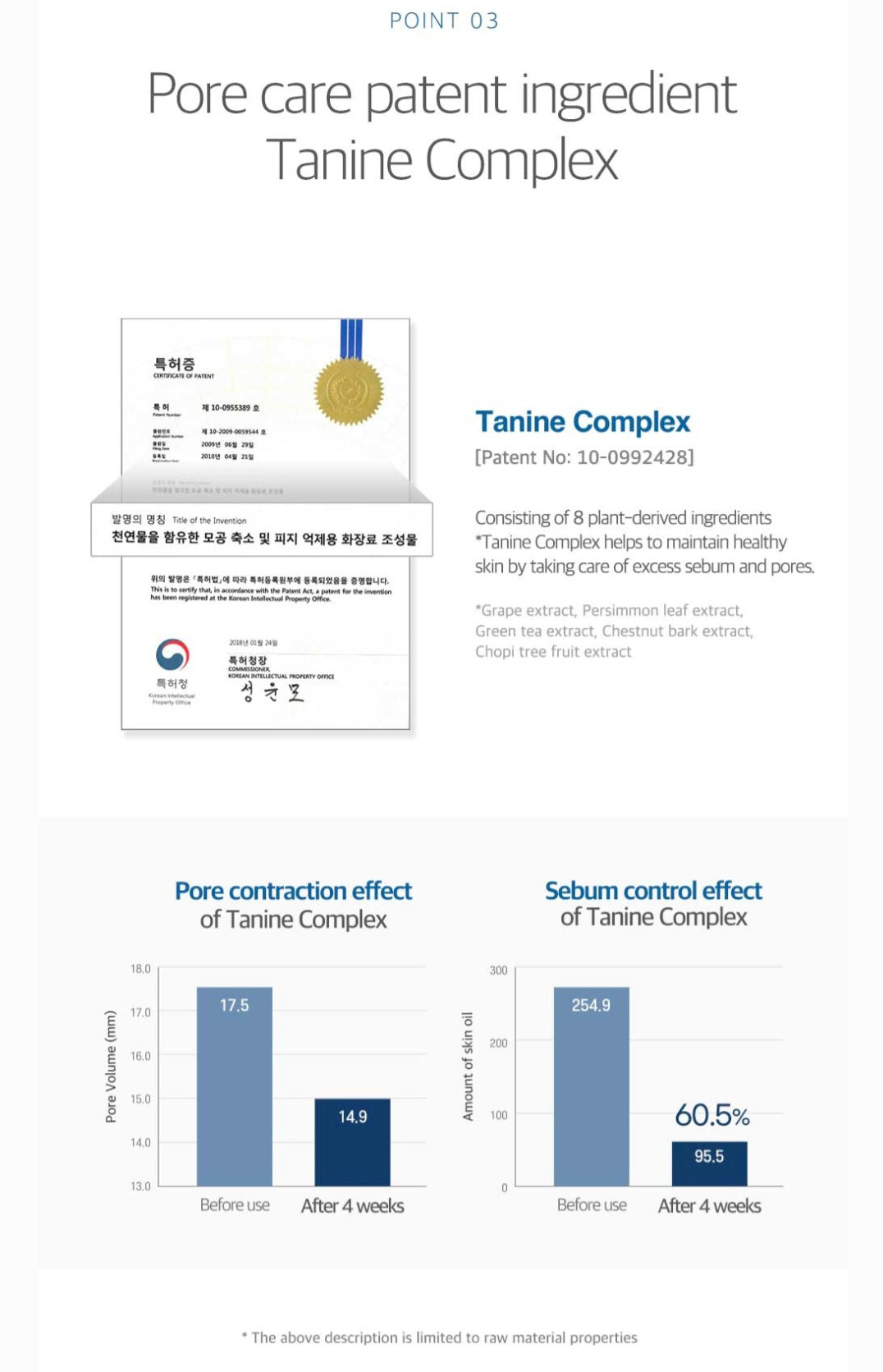 [K-beauty] Round LAB FOR MEN Birch Juice Moisturizing LOTION 200ml