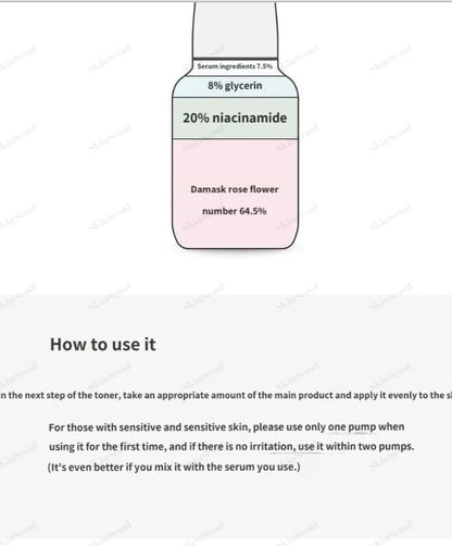 [K-beauty] DERMA FACTORY NIACINAMIDE 20% SERUM