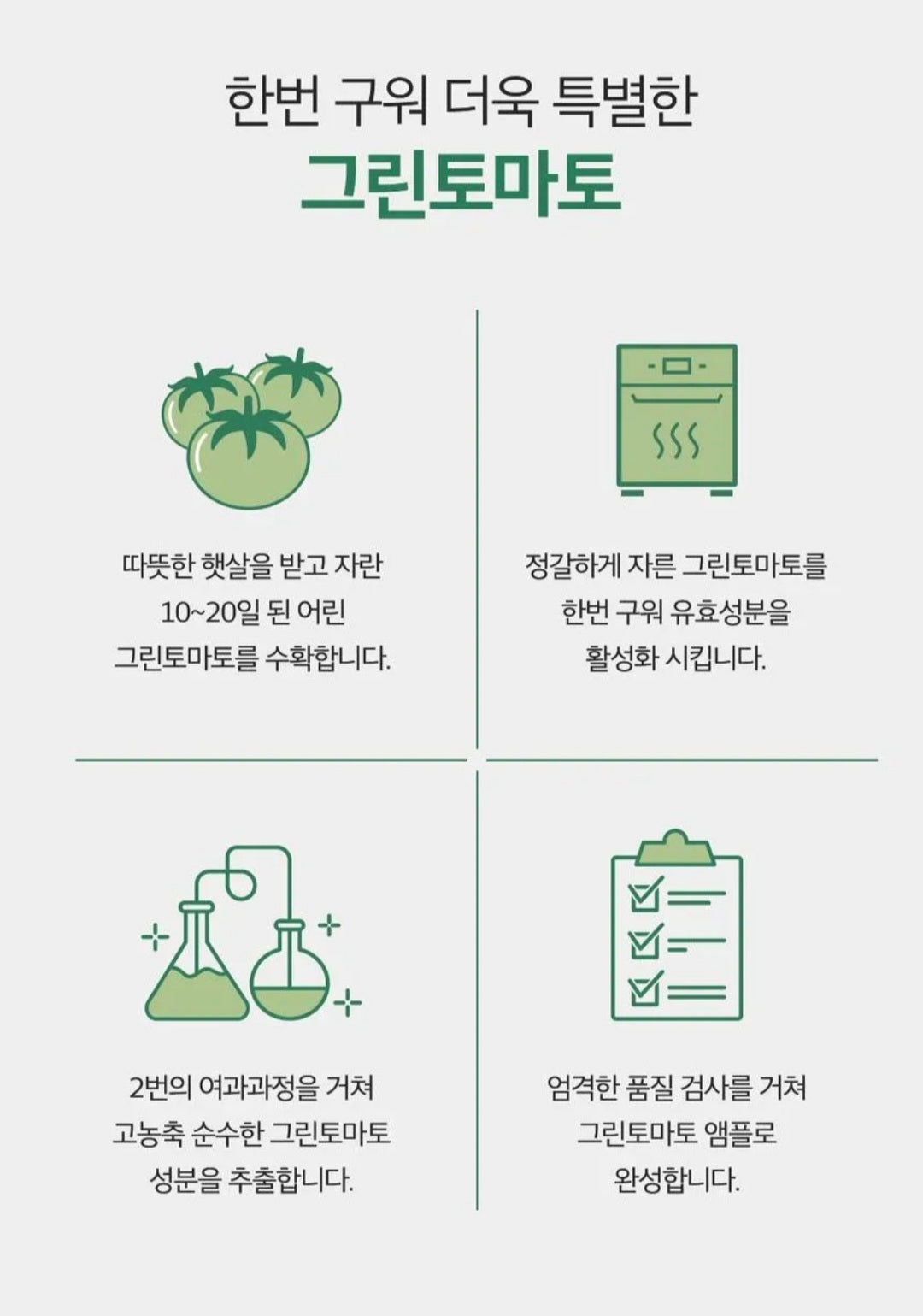 [K-beauty] SUNGBOON EDITOR Green Pore Lifting Ampoule Mask (10 sheets)