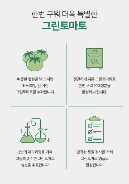 [K-beauty] SUNGBOON EDITOR Green Pore Lifting Ampoule Mask (10 sheets)