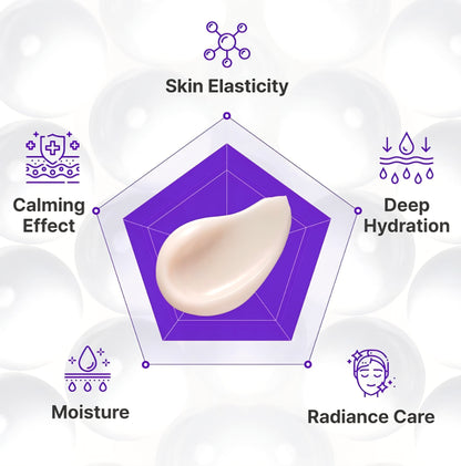 [K-beauty] Centellian 24+ Expert Madeca Cream Active Renew PDRN (TECA/PDRN/ PANTHENOL) 50ml