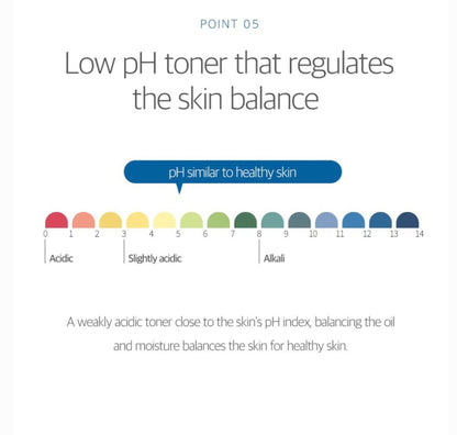 [K-beauty] Round LAB FOR MEN Birch Juice Moisturizing TONER 200ml