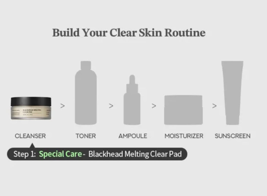 [K-beauty] SUNGBOON EDITOR BLACKHEAD MELTING CLEAR PAD + Serum Control+ Pore Care +Soothing (30 pads)