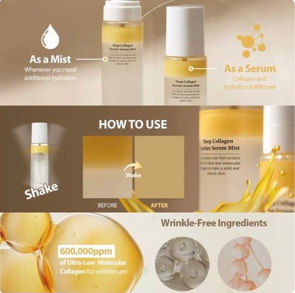 [K-beauty] SUNGBOON EDITOR Deep Collagen Barrier Serum MIST 95ml