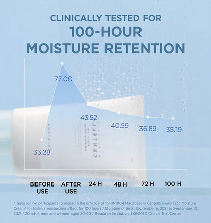 [K-beauty] SKIN1004 Madagascar Hyalu-Cica Moisture Cream 75ml
