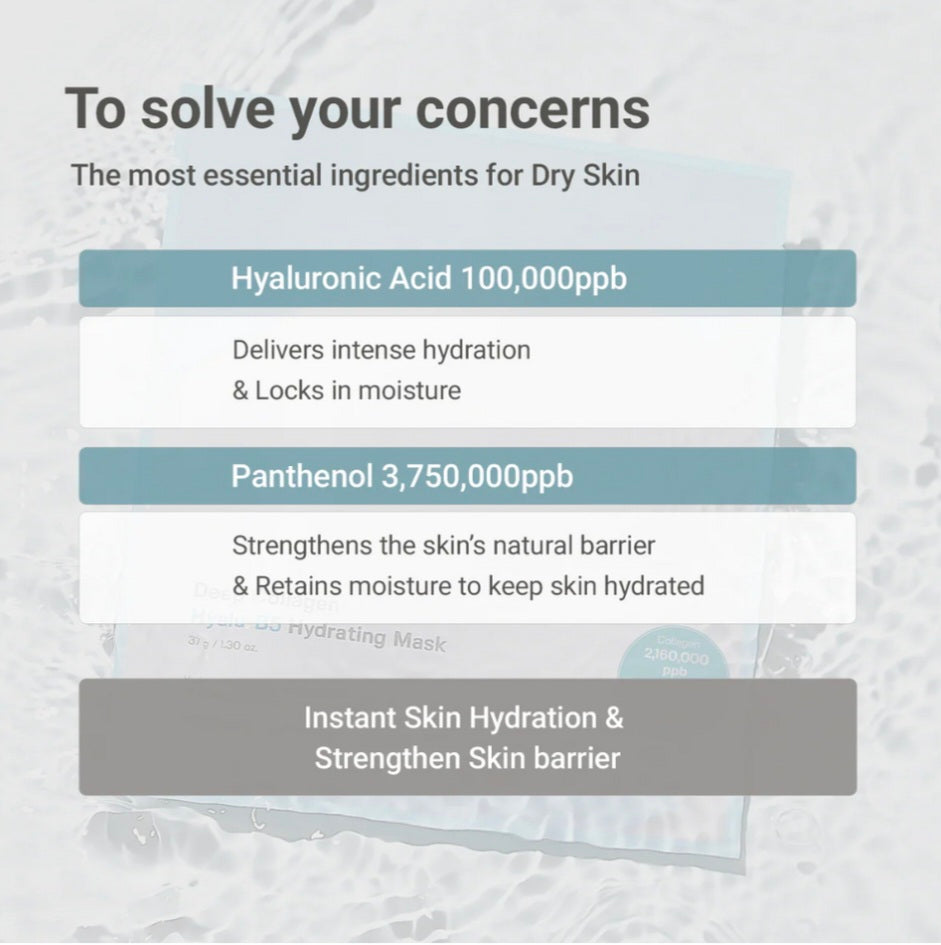 [K-beauty] SUNGBOON EDITOR Deep Collagen Hyalu-B5 Hydrating Mask (sbedt) 37g*4ea