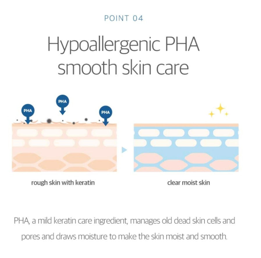 [K-beauty] Round LAB FOR MEN Birch Juice Moisturizing TONER 200ml