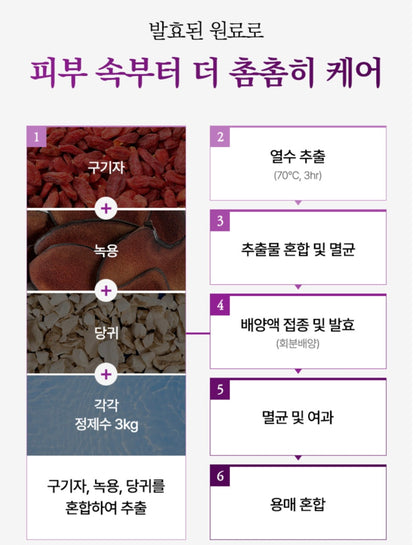 [K-beauty] Coreana HanbangMiin Hwayeonji Yeongyo Set