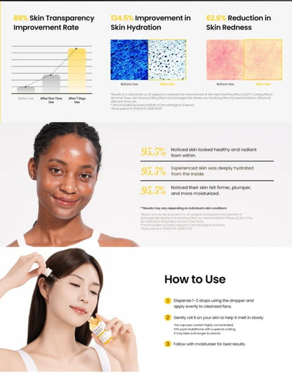 [K-beauty]ONGREDIENTS CERA CALMING SERUM 50ml