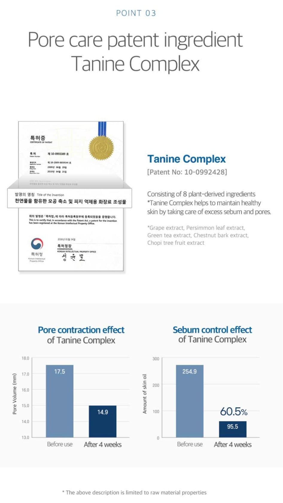 [K-beauty] Round LAB FOR MEN Birch Juice Moisturizing TONER 200ml
