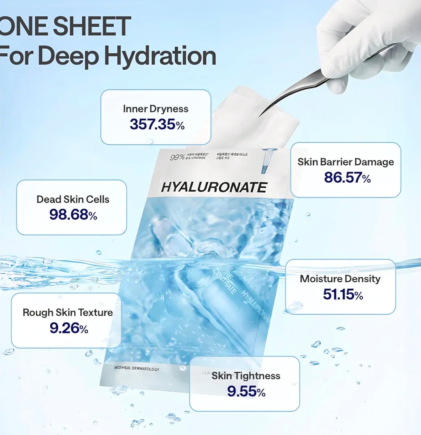 [K-beauty] Medheal Essential Hyaluronate Mask_Ultra-hydrating (10sheets)