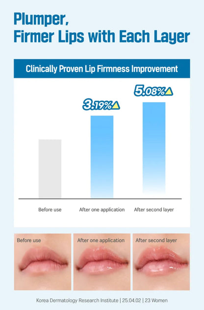 [K-beauty] Round LAB Birch Juice Moisturizing LIP BALM Set (+Bruch)