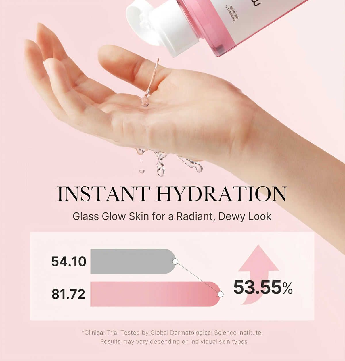 [K-beauty] Medicube PDRN PINK CICA Soothing TONER 250ml