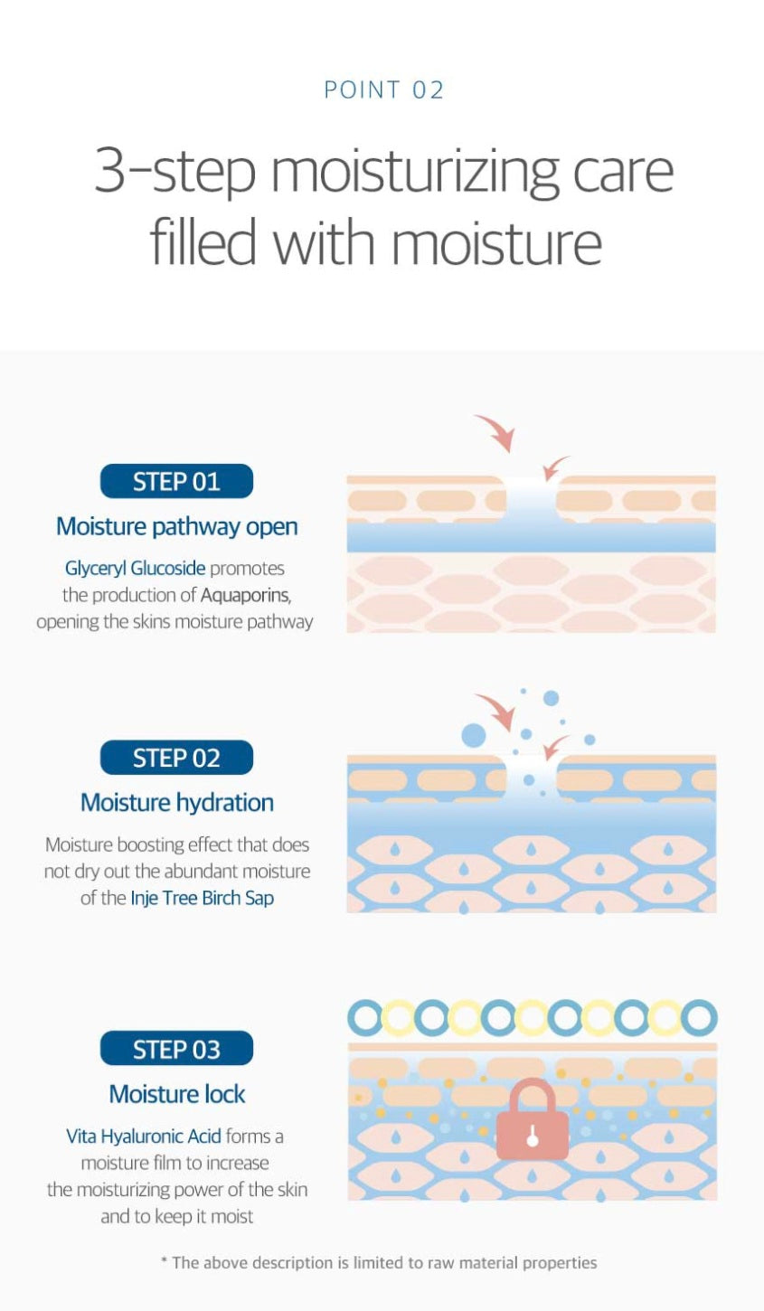 [K-beauty] Round LAB FOR MEN Birch Juice Moisturizing TONER 200ml