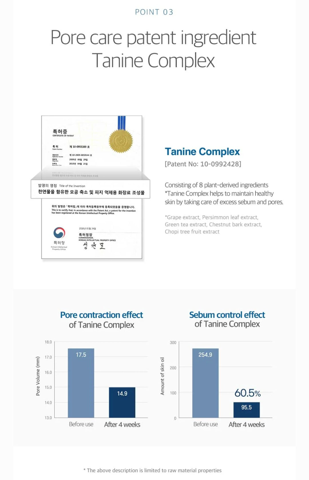 [K-beauty] Round LAB FOR MEN Birch Juice Moisturizing CREAM